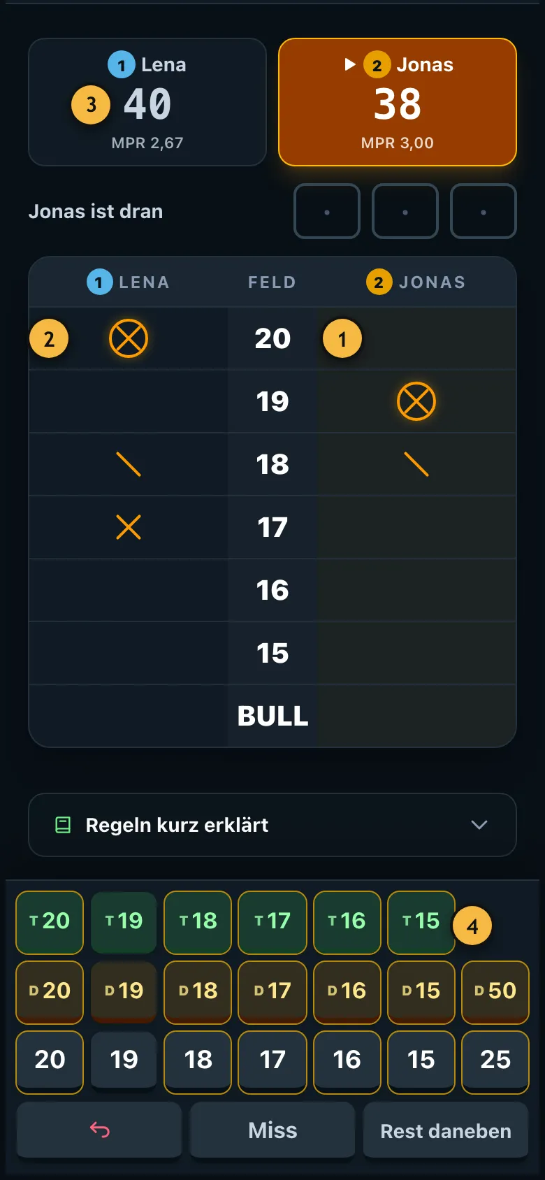 Cricket-Tafel mit den Zahlen 20 bis 15 und Bull, Marks und Punkten von Lena und Jonas