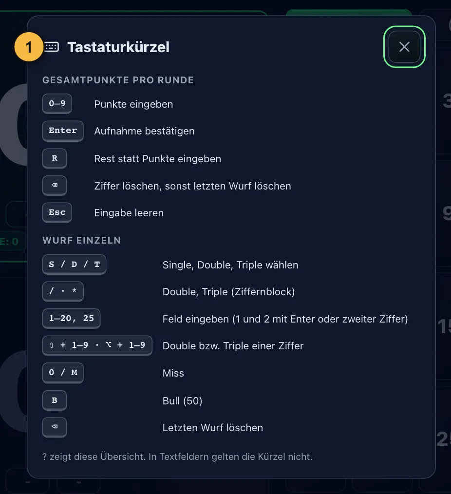 Übersicht der Tastaturkürzel für die Eingabe am PC